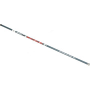 Ручка для подсака Brain Scout телескопическая 2m